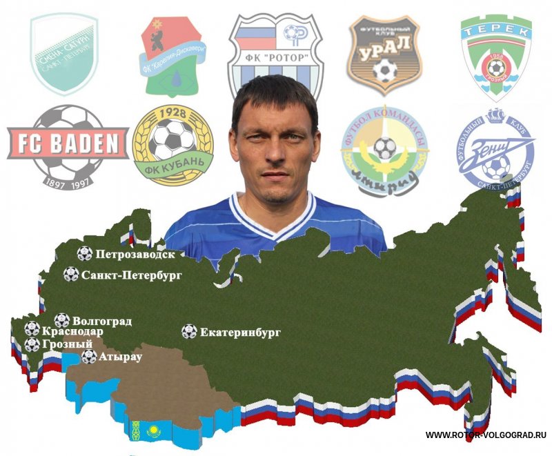 Денис Зубко