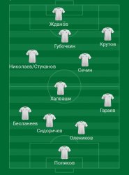 Немного о тактике и о стратегии Немного о тактике и о стратегии