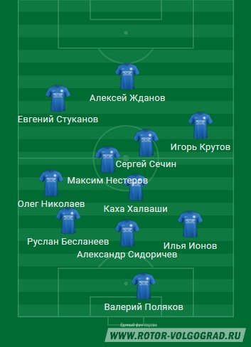 Ротор-Волгоград - ФК Армавир. Группа Юг. 25-й тур. Анонс Ротор-Волгоград - ФК Армавир. Группа Юг. 25-й тур. Анонс