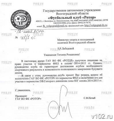 РОТОР-Волгоград: от любителей до ФНЛ. Хронология событий. РОТОР-Волгоград: от любителей до ФНЛ. Хронология событий.