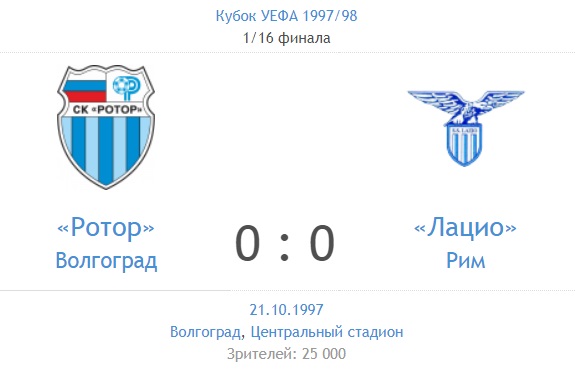 В этот день ... лет назад
