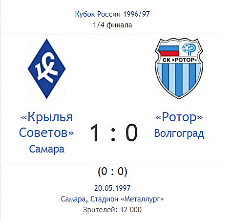 В этот день ... лет назад