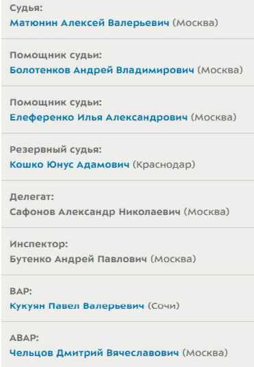 "Краснодар" - "Ротор". Российская Премьер Лига, 17-й тур