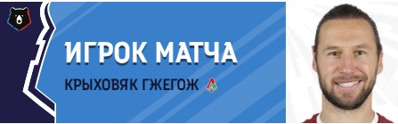 "Ротор" - "Локомотив". Статистика матча