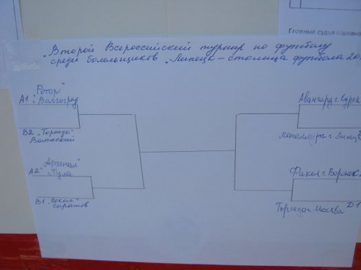 Фанаты "Ротора" выиграли мини-футбольный турнир в Липецке!