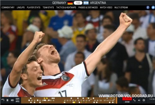 Германия - Чемпион мира по футболу!