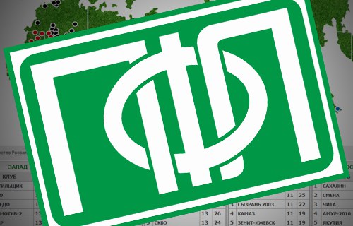 ПФЛ. Зона "Юг". Итоги 5-ого тура. ПФЛ. Зона "Юг". Итоги 5-ого тура.